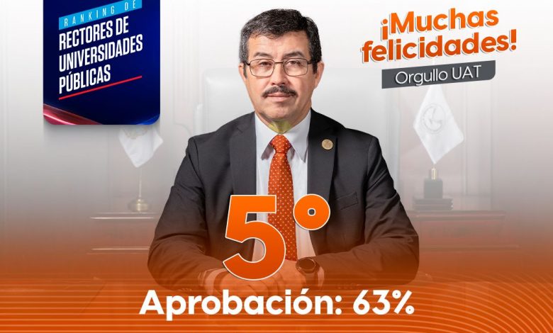 Dámaso Anaya está entre los rectores mejor evaluados de México